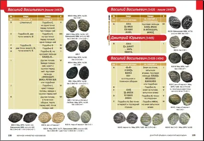 Сколько стоят монеты СССР: Таблица, каталог, цены в Украине - Финансы  bigmir)net