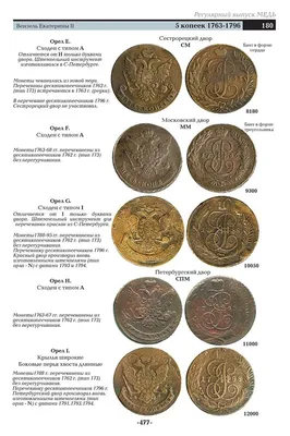 Монеты 1991, 1992, 1993 годов