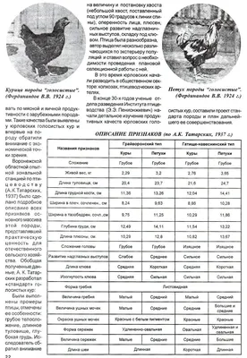 СТАНДАРТ И ОСОБЕННОСТИ ЭКСПЕРТНОЙ ОЦЕНКИ ЮРЛОВСКИХ ГОЛОСИСТЫХ КУР ЗО