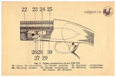 Ружье ИЖ-18Е к.28/70. Легально. — купить в Красноярске. Состояние: Б/у.  Охотничье оружие на интернет-аукционе Au.ru