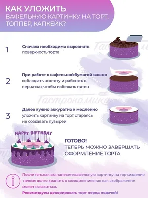 Как украсить торт на 23 февраля: подробное руководство (jpg)