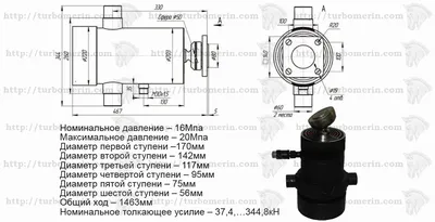 Продажа самосвала КАМАЗ 45142 2005 год - 817034