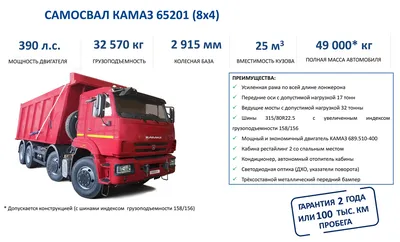 Самосвал КАМАЗ 65201-011-60