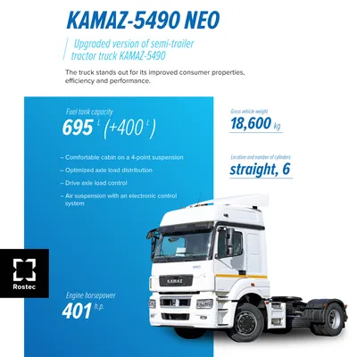 KAMAZ-5490-NEO купить в Твери | цена на РУМОС-Комтранс