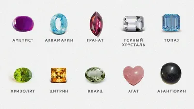 Камни-талисманы: как использовать энергию натуральных минералов -  AmurMedia.ru