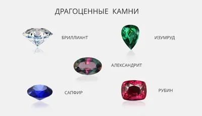 Коллекция минералов самоцветов натуральных камней StoneBuro 43240660 купить  в интернет-магазине Wildberries