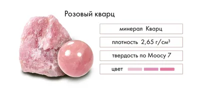 6 драгоценных камней розового цвета, о которых вы могли не знать | OLGA  SHATROVA ❘ Бренд ювелирных украшений | Дзен