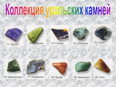 Минералы и драгоценные камни Урала