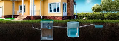 Септик для дома на 4-5 человек • Автономная канализация под ключ - 30475  грн, купить на ИЗИ (4425131)