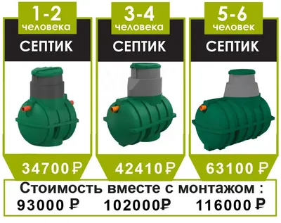 Септик канализация для частного дома, цена в Краснодаре от компании  ТАМАНСКИЙ ЗАВОД БЕТОННЫХ КОНСТРУКЦИЙ
