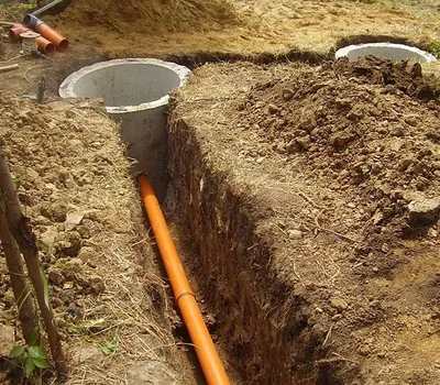 Ливневая канализация в частном доме своими руками: устройство и инструкции
