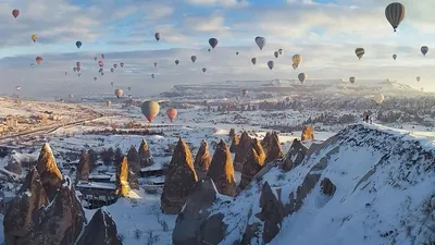 Каппадокия - Воздушные шары зимой | Турция для туристов