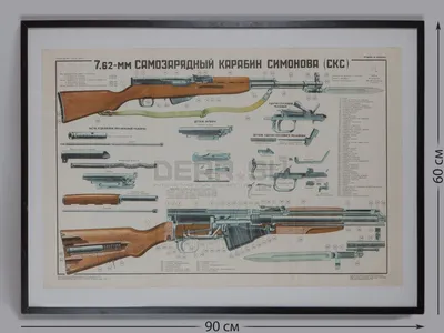 ОП СКС 7,62*39 купить в в Тюменской области | Оружейка