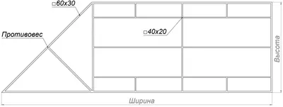 Ворота откатные без облицовки 4000х2500 мм — купить по низкой цене 62730  руб. в г. Москва и РФ | «Ворота Города»