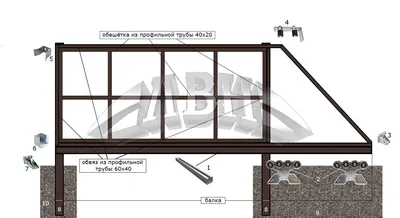 Каркас откатных ворот в Москве - купить раму для откатных ворот - Заборкин