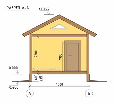 Проект каркасного дома 7,5х10,5 78 (88)м2