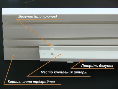 Карниз П-2Е ПЭТ (Потолочная шина двухрядная)