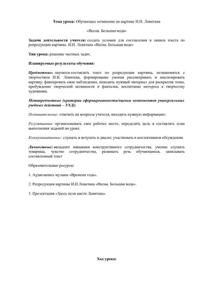 Список картин Исаака Ильича Левитана - Wikiwand