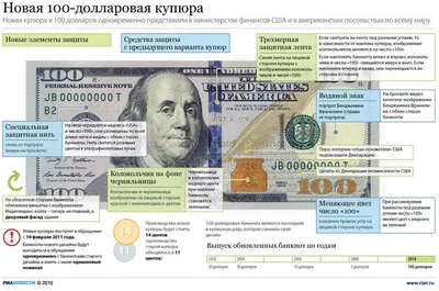 Банкнота США 100 Долларов 2003 Г. XF — Купить на BIGL.UA ᐉ Удобная Доставка  (1761417320)