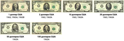 Купить банкноту 100 долларов США 2013 г. МЕ 73767077 B (67) в слабе по  привлекательной цене 15500 руб. в разделе США нашего интернет магазина