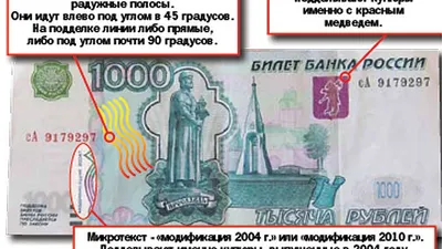 Обновленную банкноту в 1000 рублей доработают - ЧС-ИНФО