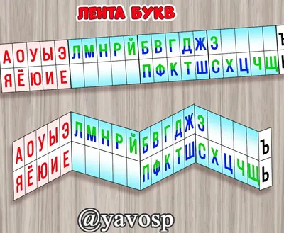 Группировка букв по сходным признакам • Все о дизайне для дизайнеров