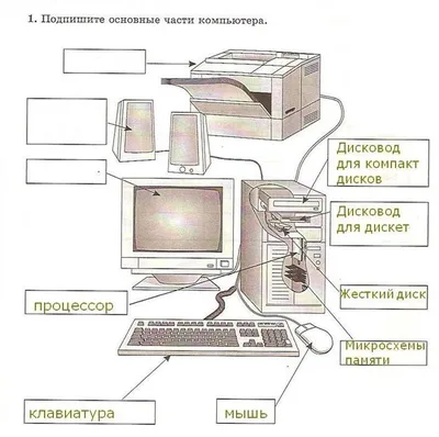 На что стоит обратить внимание при покупке б/у компьютера