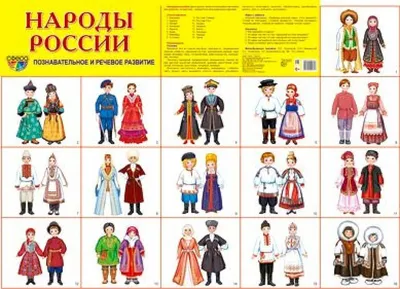 Картинка Народы России