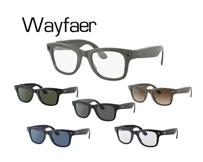 Как отличить оригинальные очки Ray-Ban от подделки? | Блог — Оптика Кронос
