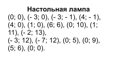 Как найти Координаты Точки? Примеры