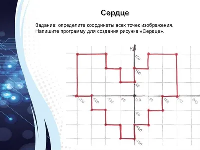 Развивающий набор IQ-ZABIAKA \"Читаем по координатам\", для детей - купить с  доставкой по выгодным ценам в интернет-магазине OZON (900230831)