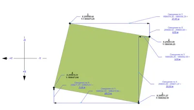 Построить рисунок по координатам, определить название рисунка. -  (5;4);(3;3); - Школьные Знания.com