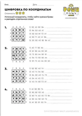 Поиск места по координатам. На компьютере, телефоне, на карте.