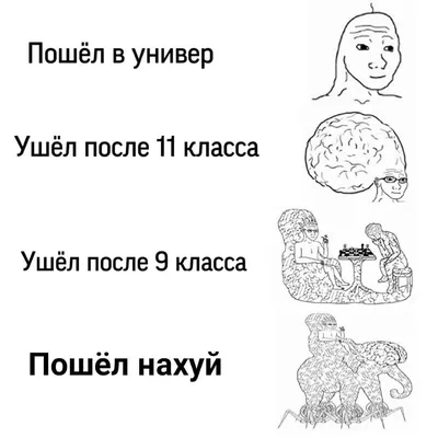 Пошел нахуй : r/memes