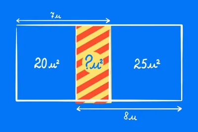 Может ли длина прямоугольника быть равной 9? | Простая математика. | Дзен