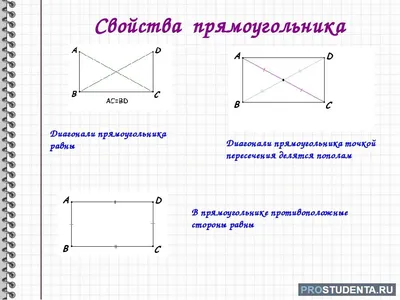 Форма прямоугольника, прямоугольник, фиолетовый, синий, угол png | PNGWing