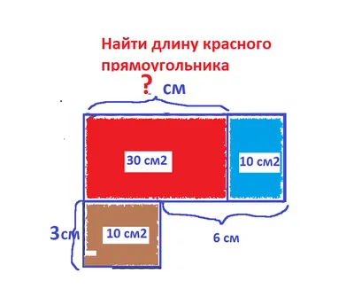 геометрия - Узнать координаты центра прямоугольника после поворота и  смещения - Stack Overflow на русском