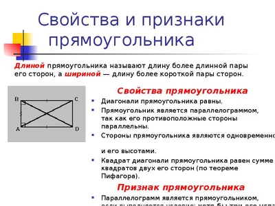 Прямоугольник — TradingView