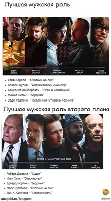Съедобная вафельная картинка для торта - Лев Король Царь зверей, мужчине,  мужу, папе на день рождения. Вырезанный круг из вафельной бумаги размером  14.5см. - купить с доставкой по выгодным ценам в интернет-магазине
