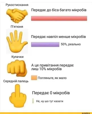 приветствие — Даруль-Фикр