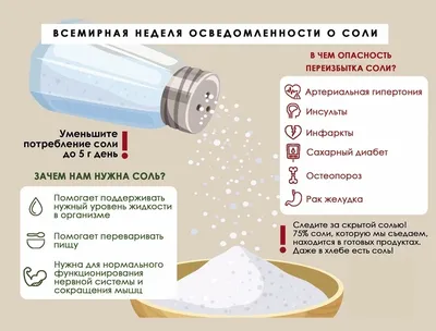 Натрий и диабет. Солить или не солить? .. - Все о диабете