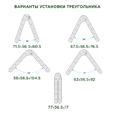 Что значит треугольник и другие знакомые фигуры / Skillbox Media