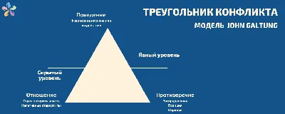 Черный треугольник рисунок - 73 фото