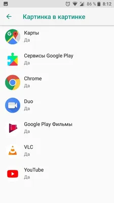 Многозадачность на новом уровне: Google Chrome научился выводить веб-сайты в  мини-режиме поверх других окон