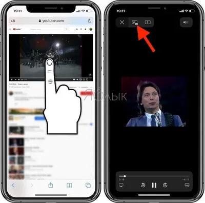 Как смотреть YouTube в режиме «Картинка в картинке» на iPhone в iOS 14 без  рекламы