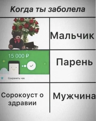 Выздоравливай Картинки Прикольные Мужчине – Telegraph