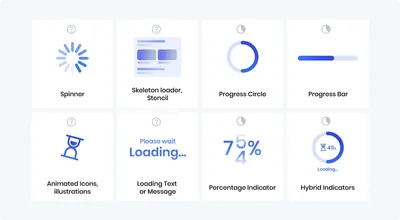 вёрстка - Как сделать такой интерфейс для загрузки файлов? - Stack Overflow  на русском