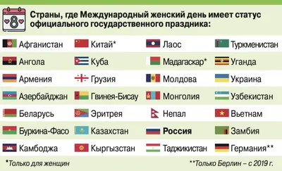 Новости — Минский городской исполнительный комитет