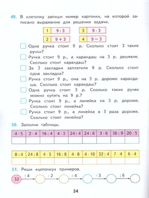 Учиться легко! 3 класс. Книга-помощник по русскому языку для школьников и  их родителей - Издательство «Планета»