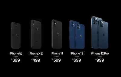 Смартфон Apple iPhone 12 Pro Max купить в СПб по цене от 84 990 руб | i4you